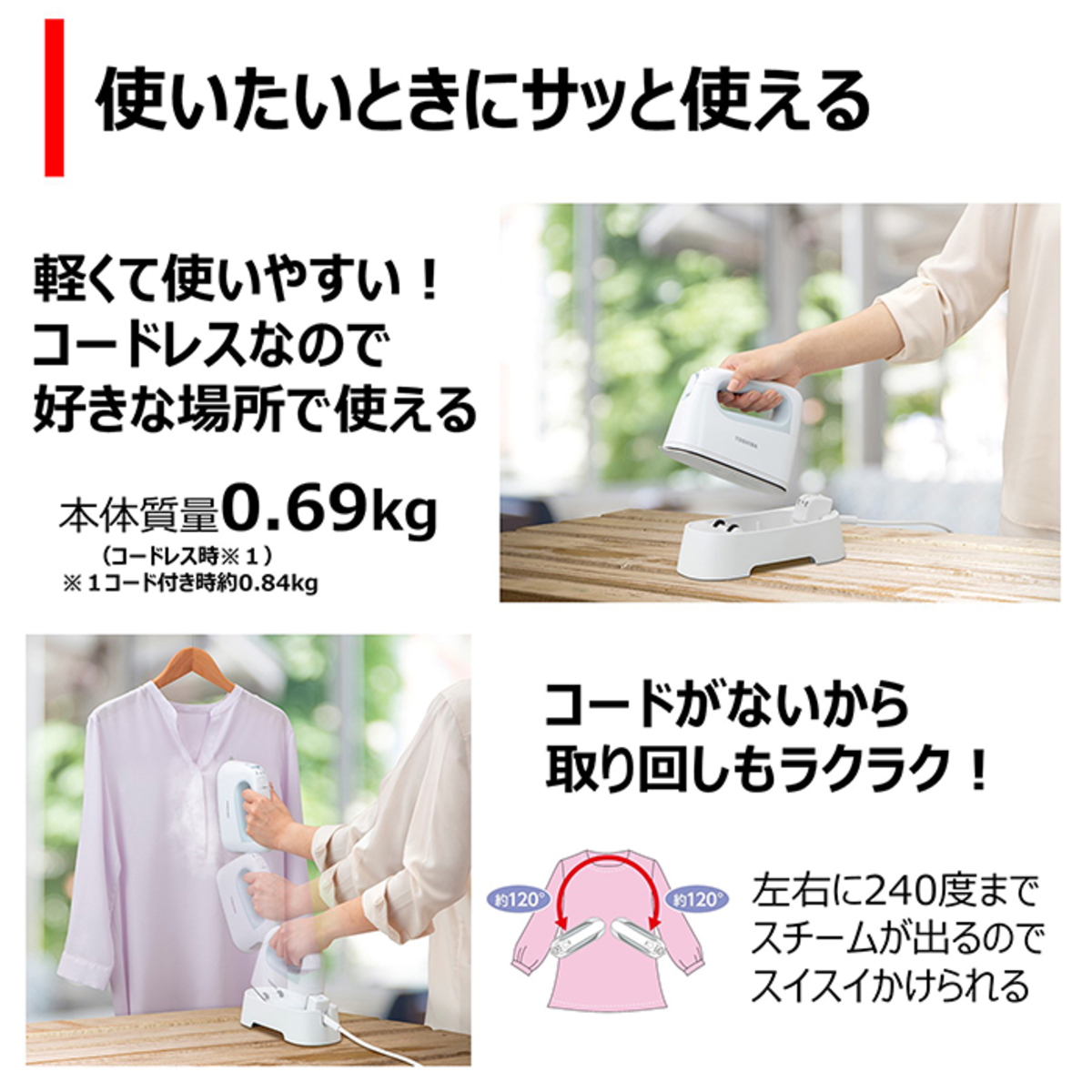 スチーマー Amazon.com: DEFROST TIMER 8 HRS SANKYO TMDJ82IWE9 G2205.2