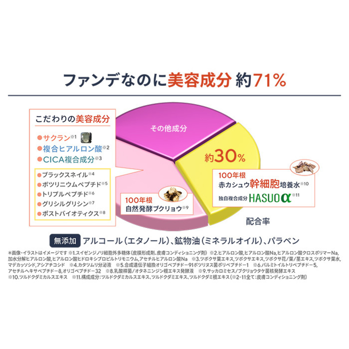 サイムダンプレミアム リフティングFDレフィル&ブラシスペシャル