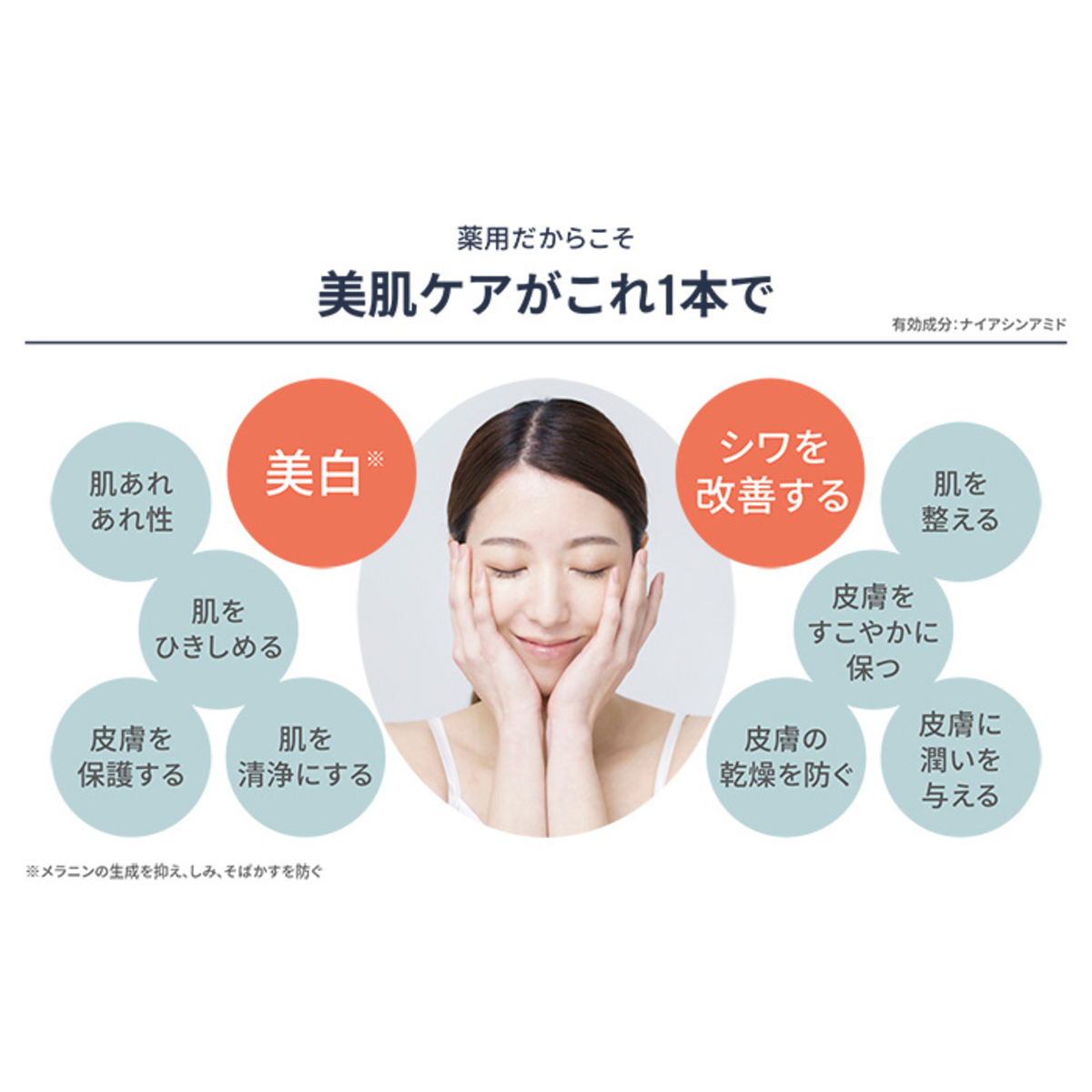 マシロ 薬用UVプロテクトセラム マシロ（MA・SHIRO） - QVC.jp
