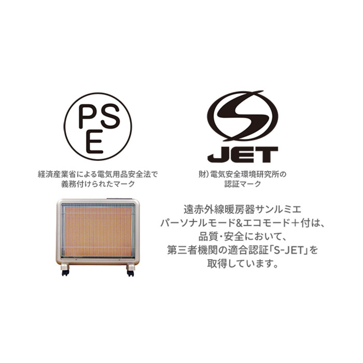 遠赤外線暖房器／サンルミエ：パーソナルモード付き 1台 【使用2週間】 楽天市場】【今だけ☆抽選で2人に1人最大100%ポイントバック☆要