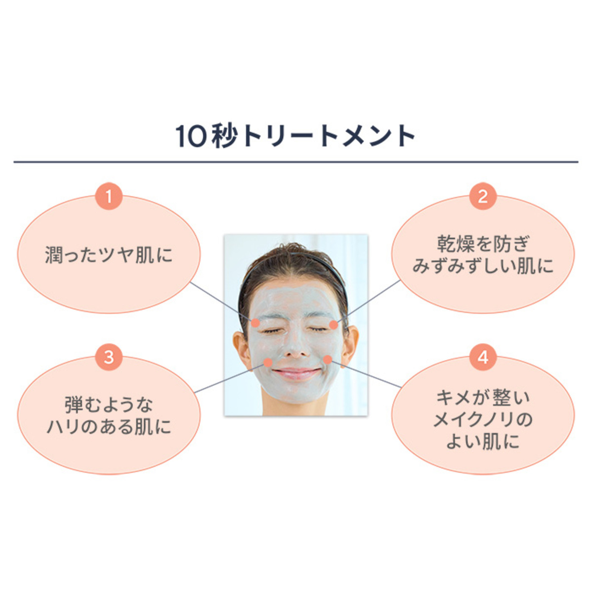 エレクトーレ ミネラルオーレ フェイストリートメントIPモイスト 50g