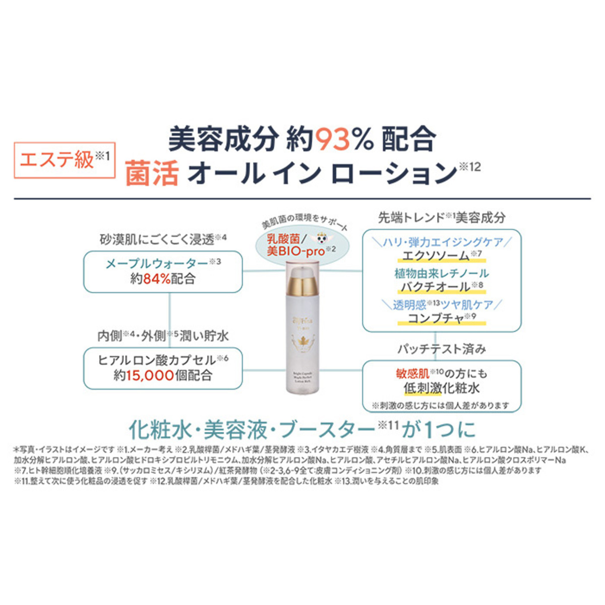 新品エスプリーナvi-BIOブライトカプセルローションRich エスプリーナvi-BIOブライトカプセルローションRich 4本セット