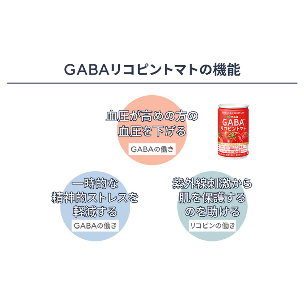伊藤園「健康体」GABAリコピントマト160g×30本 伊藤園 - QVC.jp