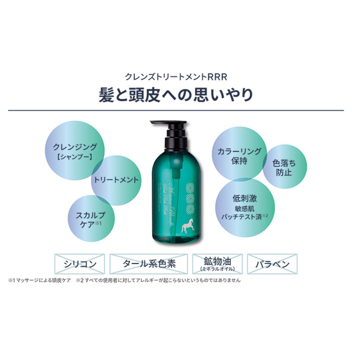 モンローブロンドR クレンズ トリートメントRRR モンローブロンドR馬プラセンタCトリートメントRRR4本オイル付 エビス