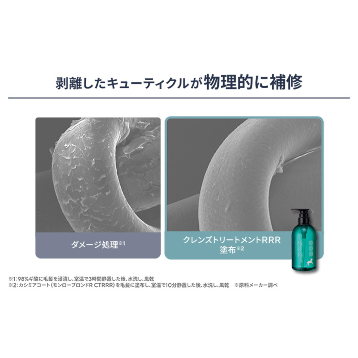 モンローブロンドR馬プラセンタCトリートメントRRR4本オイル付 エビス
