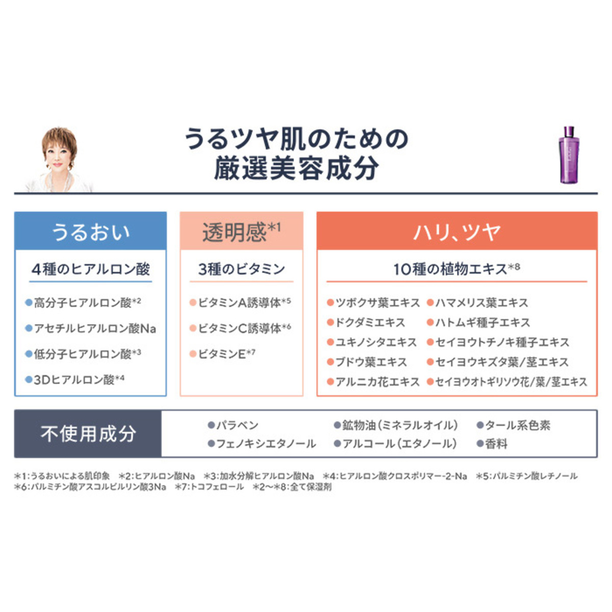 たかの友梨EF3DパーフェクタージェルSP4個特別セット たかの友梨エステ