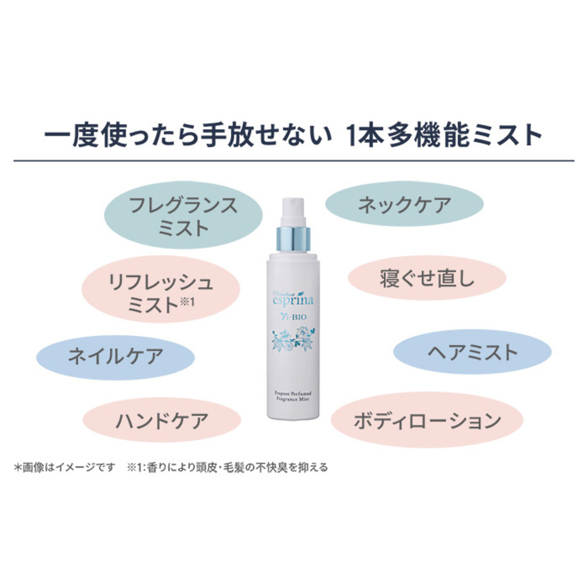 エスプリーナvi-BIOフレグランスミストヘア&ボディ2pQVC25th ヴィ