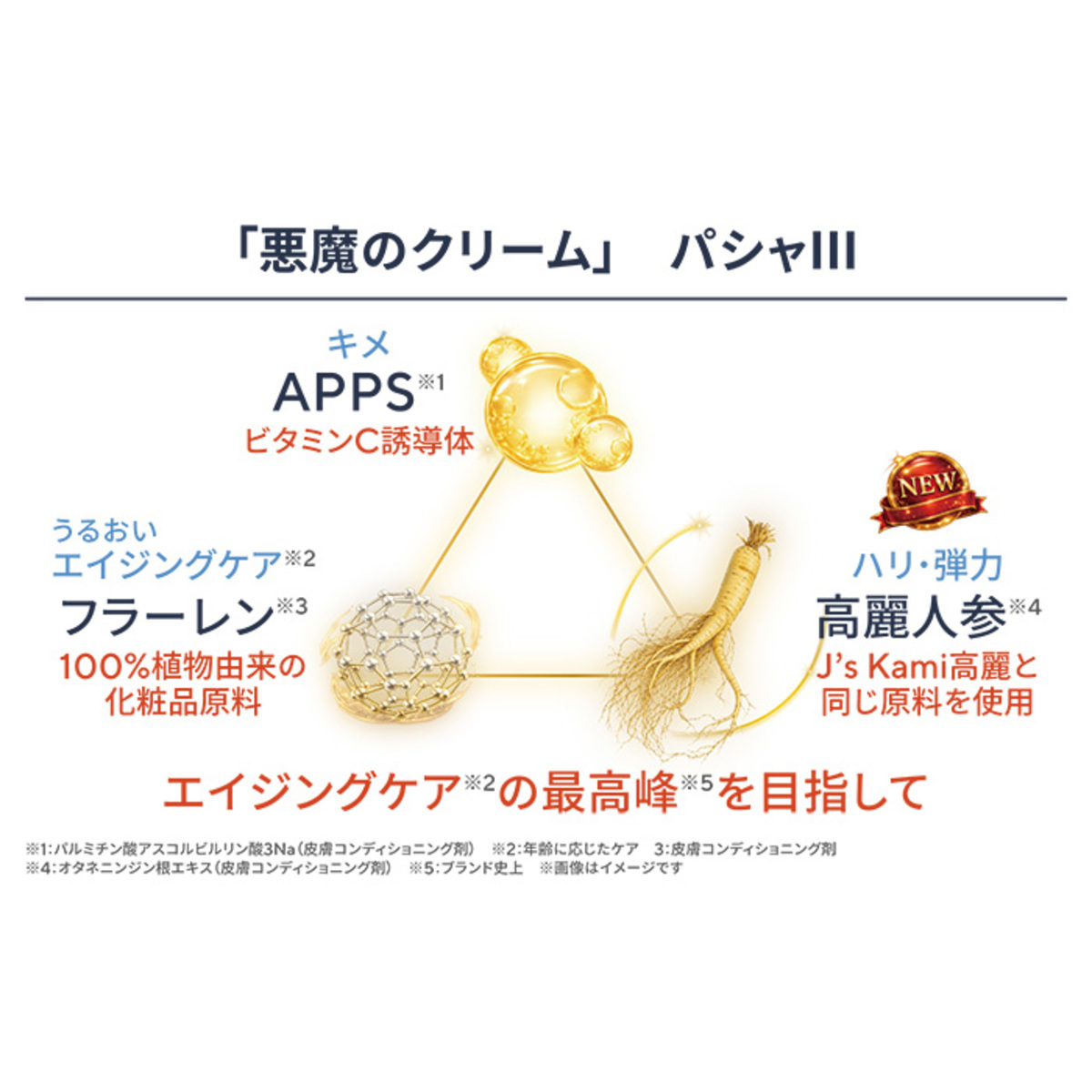 J.AVEC TOI トリートメントクリーム パシャIII 50g ジェイアベックトワ