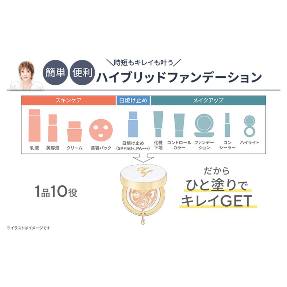 たかの友梨EFジュエリーパクトVC_N4個セット たかの友梨エステファクト