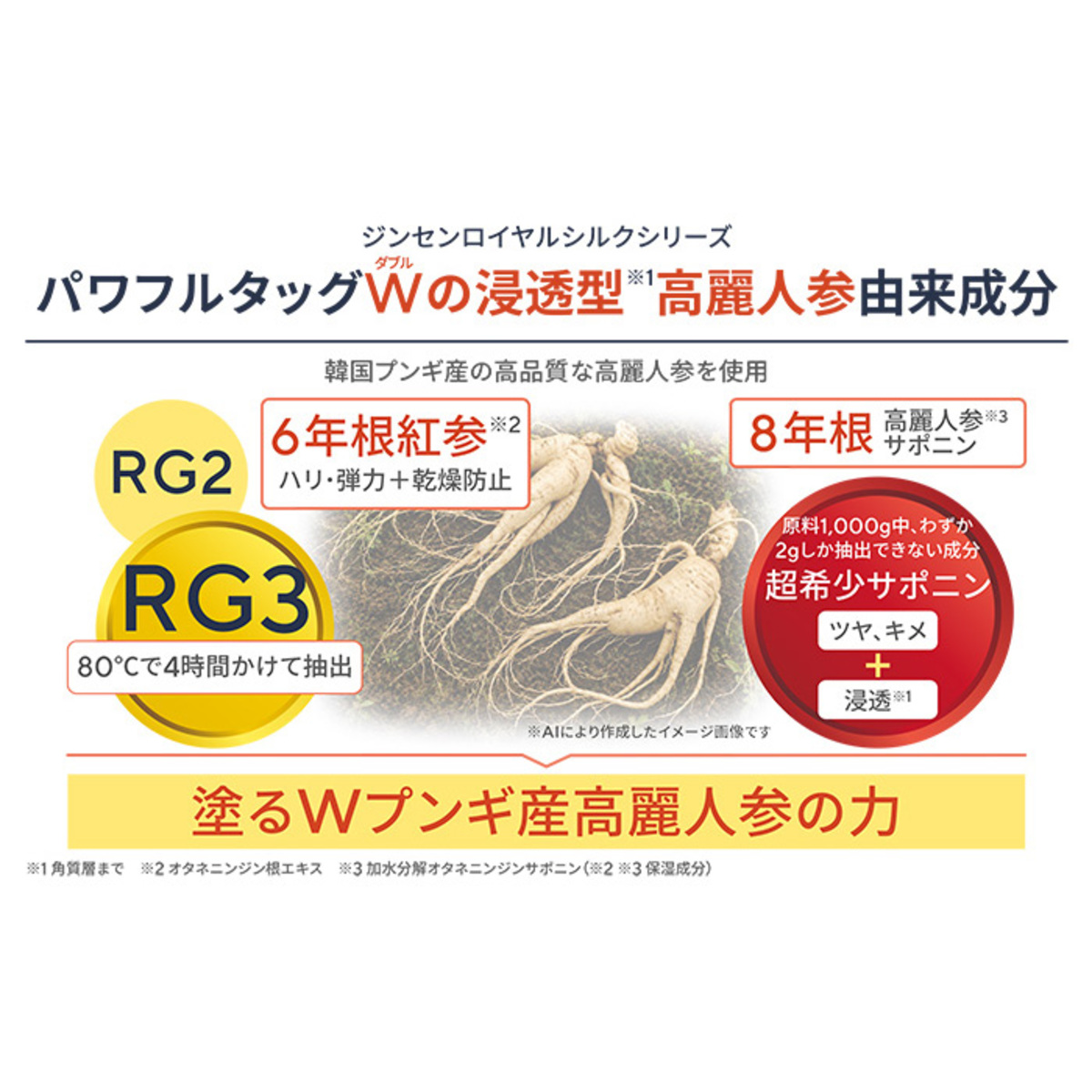ネイチャーリパブリック GSロイヤルシルクウォータリークリーム 60g
