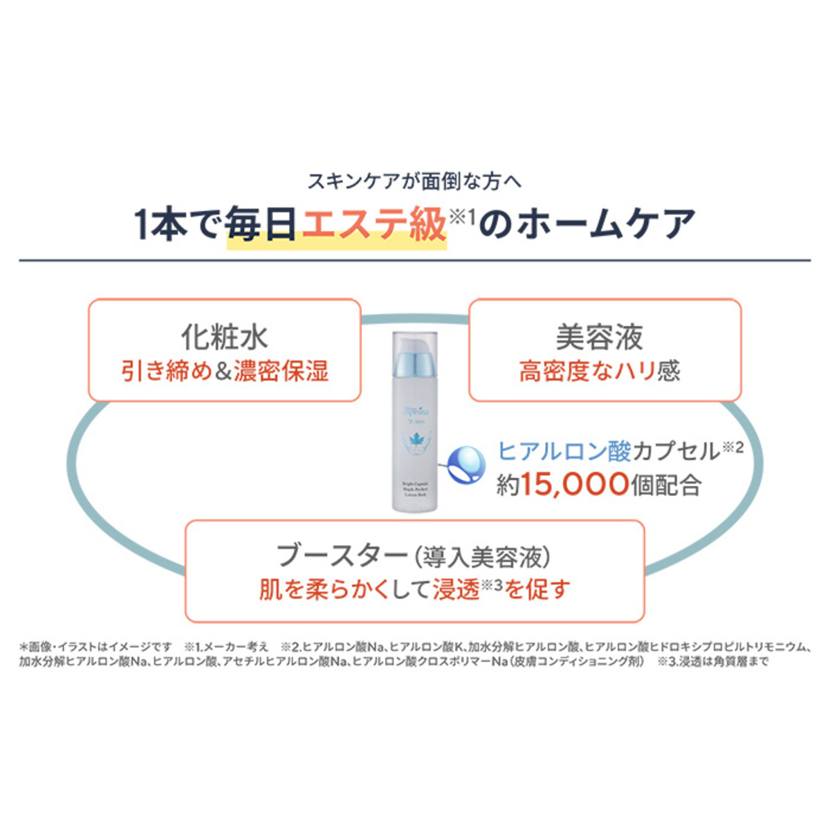 エスプリーナvi-BIOローション4P+ミストQVC25thSPセット ヴィブリアン