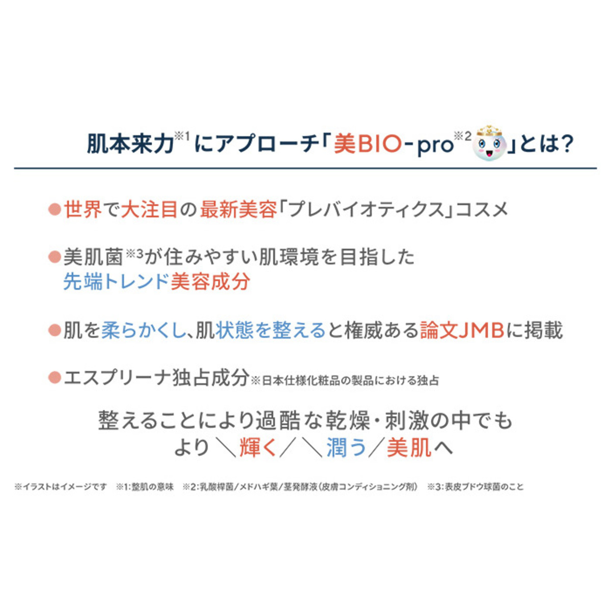 エスプリーナvi-BIOローション4P+ミストQVC25thSPセット ヴィブリアン