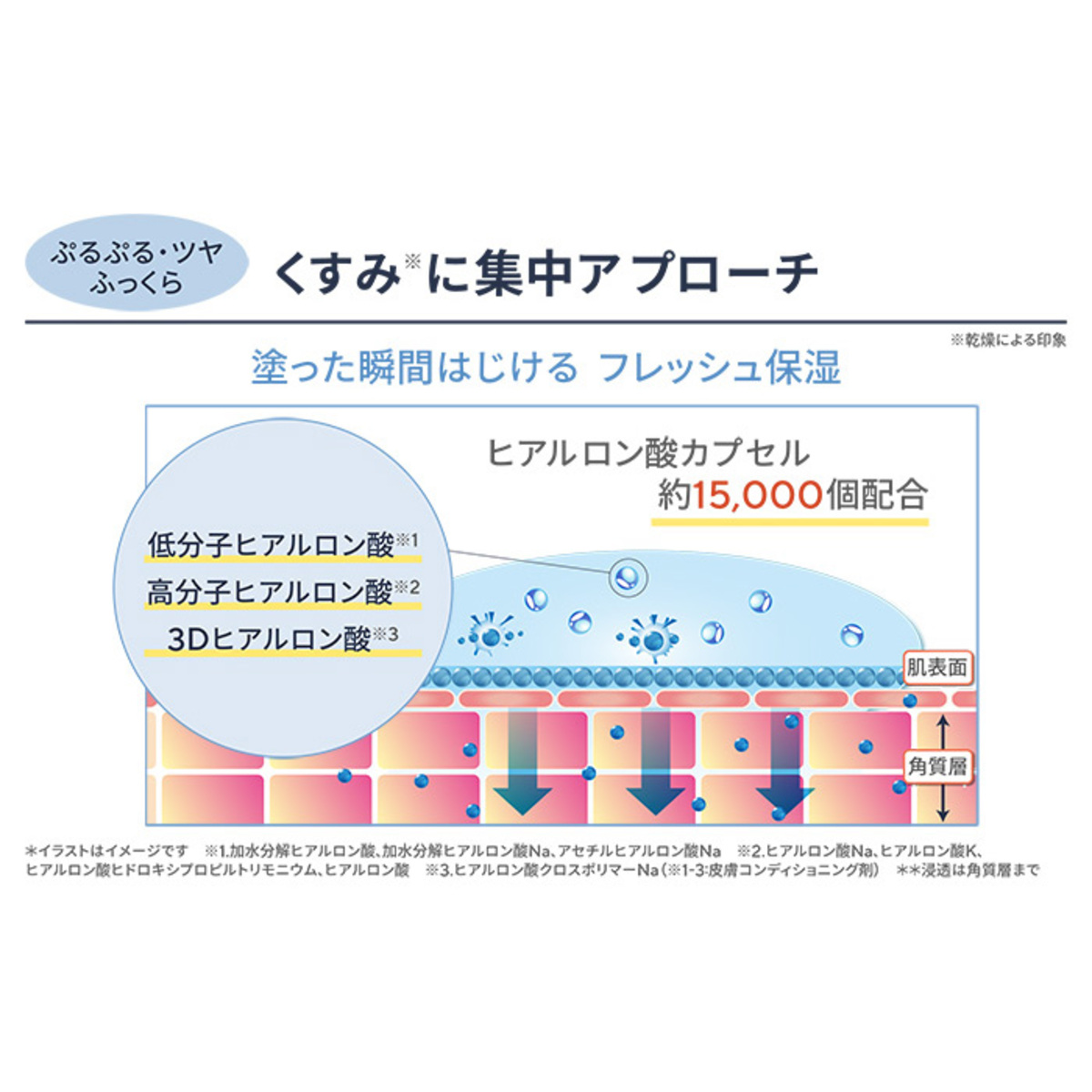 エスプリーナvi-BIOローション4P+ミストQVC25thSPセット ヴィブリアン