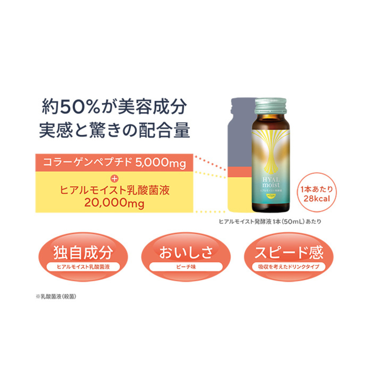 日清食品 ヒアルモイスト発酵液 10本セット 日清食品株式会社 - QVC.jp