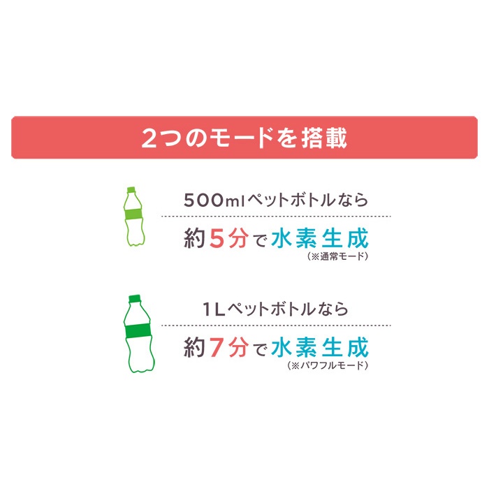 ポータブル水素水生成機 Greening M タンブラー付no 6257 通販 Qvcジャパン