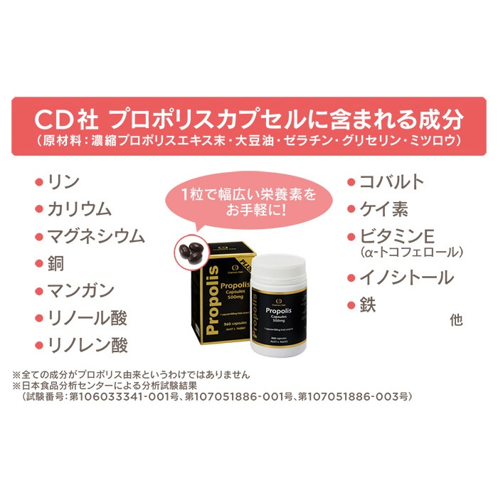 プロポリス360粒 キャンディ粒大感謝祭特別セットプロポリス Propolis No 6300 通販 Qvcジャパン