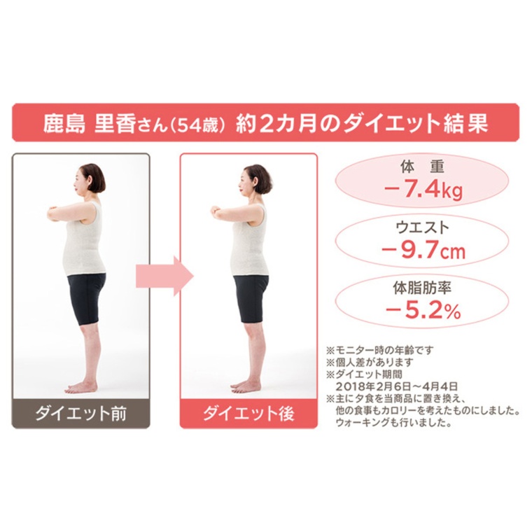 乳酸菌にこにこダイエットプレミアム2個セットにこにこno 通販 Qvcジャパン