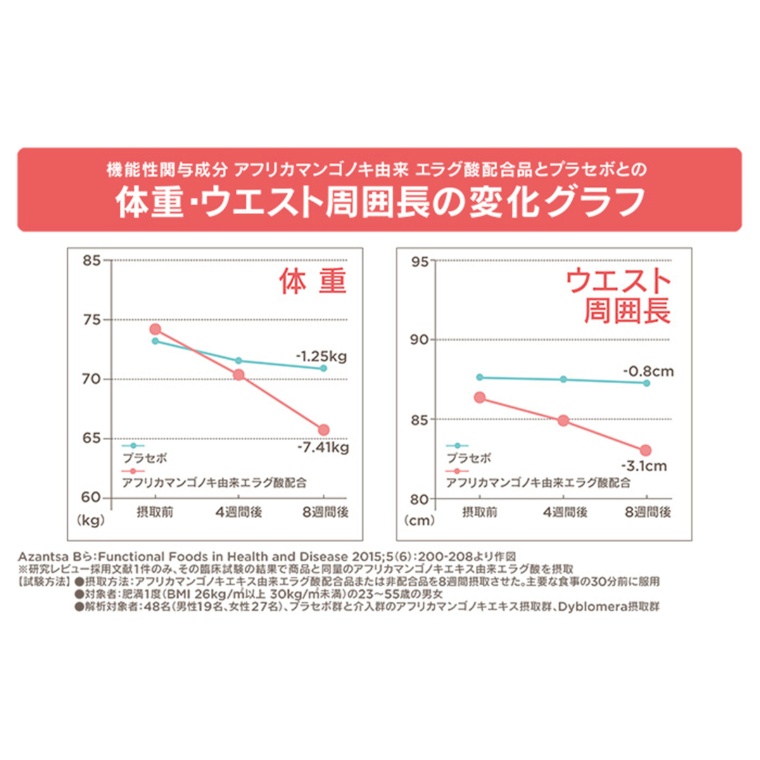 大正 これしぼ 評判