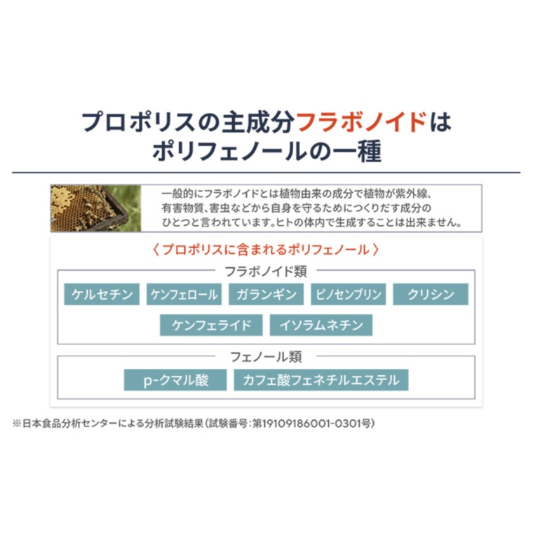 チャルマーズデール プロポリスクイーン 330粒 110日分 プロポリス Propolis No 6737 通販 Qvcジャパン